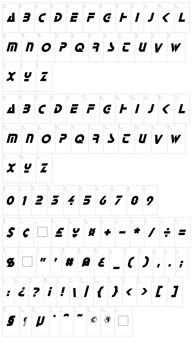 Horizon font map